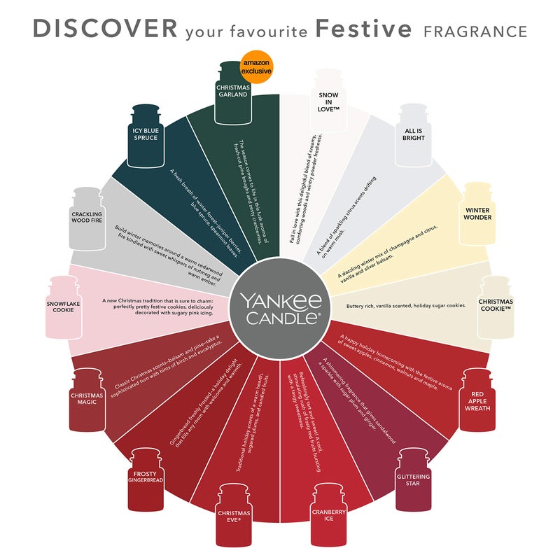 Yankee Candle Paper Car Jar, Christmas Cookie (Pack of 3) - Image 2